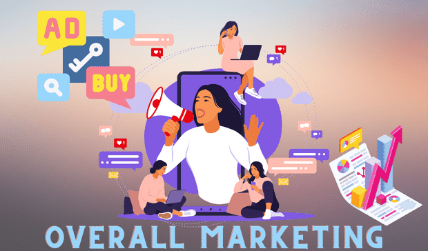 marketing tổng thể